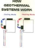 Images of Fhp Florida Heat Pump