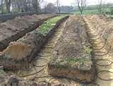 Heat Pump Or Geothermal Photos