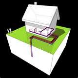 Photos of Heat Pump Or Geothermal