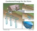 Heat Pump Tax Credit 2012 Pictures