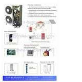 Photos of Heat Pump Know