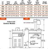 Heat Pumps Jandy Pictures