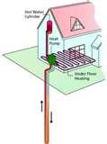 Heat Pump Low Voltage Wiring Diagram Pictures