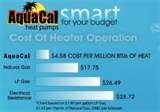 Heat Pumps Florida Price Images