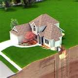 Photos of Heat Pump Geothermal Calculator