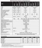 Heat Pumps Jandy Photos