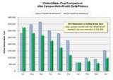 Heat Pump Depreciation Photos