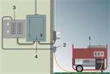 Pictures of Heat Pump Buzzing Noise