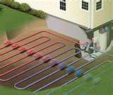 Heat Pump Means