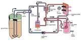 Geothermal Heat Pump Ohio