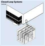 Images of Heat Pumps Climate