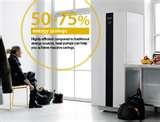 Pictures of Heat Pumps Climate