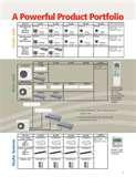 Images of Ductless Heat Pump Systems