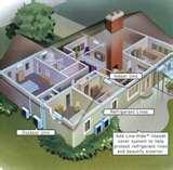 Photos of Ductless Heat Pump Systems