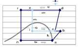 Heat Pump Mfrs
