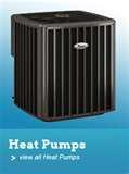Pictures of Heat Pumps Vancouver