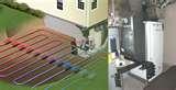 Photos of Heat Pump Equilibrium Photos of Heat Pump Equilibrium
