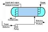 Photos of Heat Pump Oil