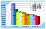 Heat Pump Sq Ft Pictures