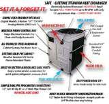 Heat Pumps Lifetime Pictures
