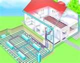 Images of Heat Pump Edu