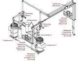 Pictures of Heat Pump Edu