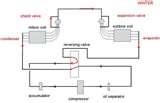 Heat Pump Edu Images