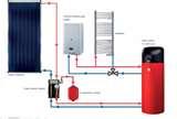 Photos of Heat Pumps Systems For Water