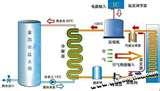 Images of Heat Pump Schematic