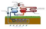Heat Pump Schematic Photos