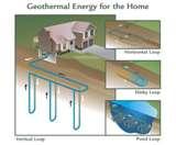 Heat Pumps Its Too Cold Images