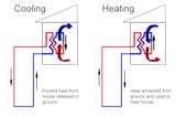 Heat Pump Schematic Images