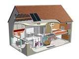 Images of Heat Pumps Its Too Cold