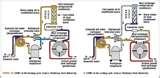 Photos of Heat Pumps Oregon