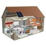 Photos of Heat Pump Uk Market