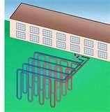 Pictures of Heat Pump City