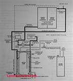 Heat Pump Tubing