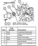 Pictures of Heat Pumps Questions Answers