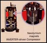 Mr Slim Inverter Heat Pump Pictures