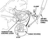 Photos of Heat Pumps Questions Answers