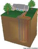 Heat Pumps Edmonton Pictures