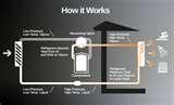 Heat Pump Energy Images