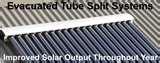 Images of Heat Pumps Perth Wa