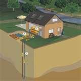 Photos of Geothermal Heat Pump Education