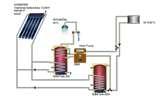 Heat Pump Energy Photos