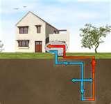 Images of Heat Pumps 3d