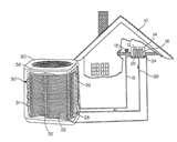 Heat Pumps Fedders Images