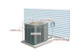 Pictures of Heat Pump Science