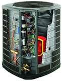 Images of Heat Pumps Furnace