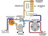 Heat Pump Evaporator Design Pictures